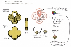 Amulet